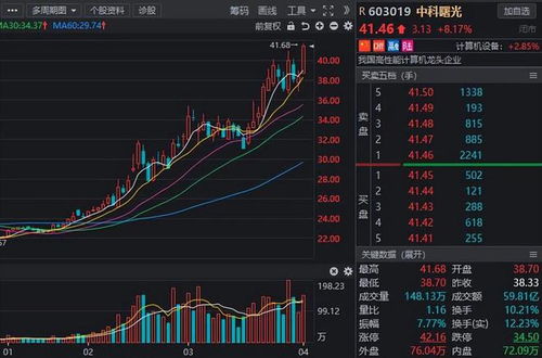 政策密集催化，东数西算板块持续走强——2023年绩优高增股名单梳理（聚焦云计算设备销售）