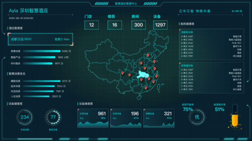 SHE 2020:Ayla艾拉物联推出智慧酒店定制化服务